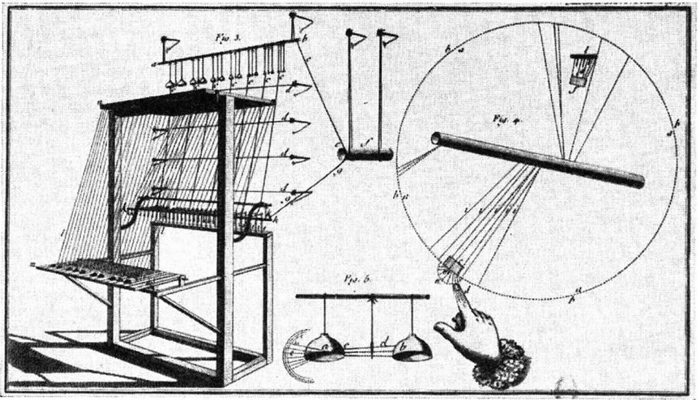 Electric Harpsichord