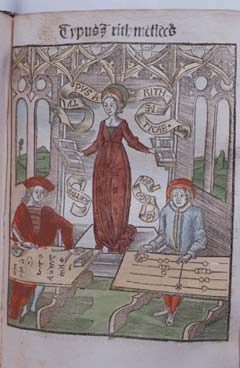 Boethius, Pythagoras, and Arithmetic